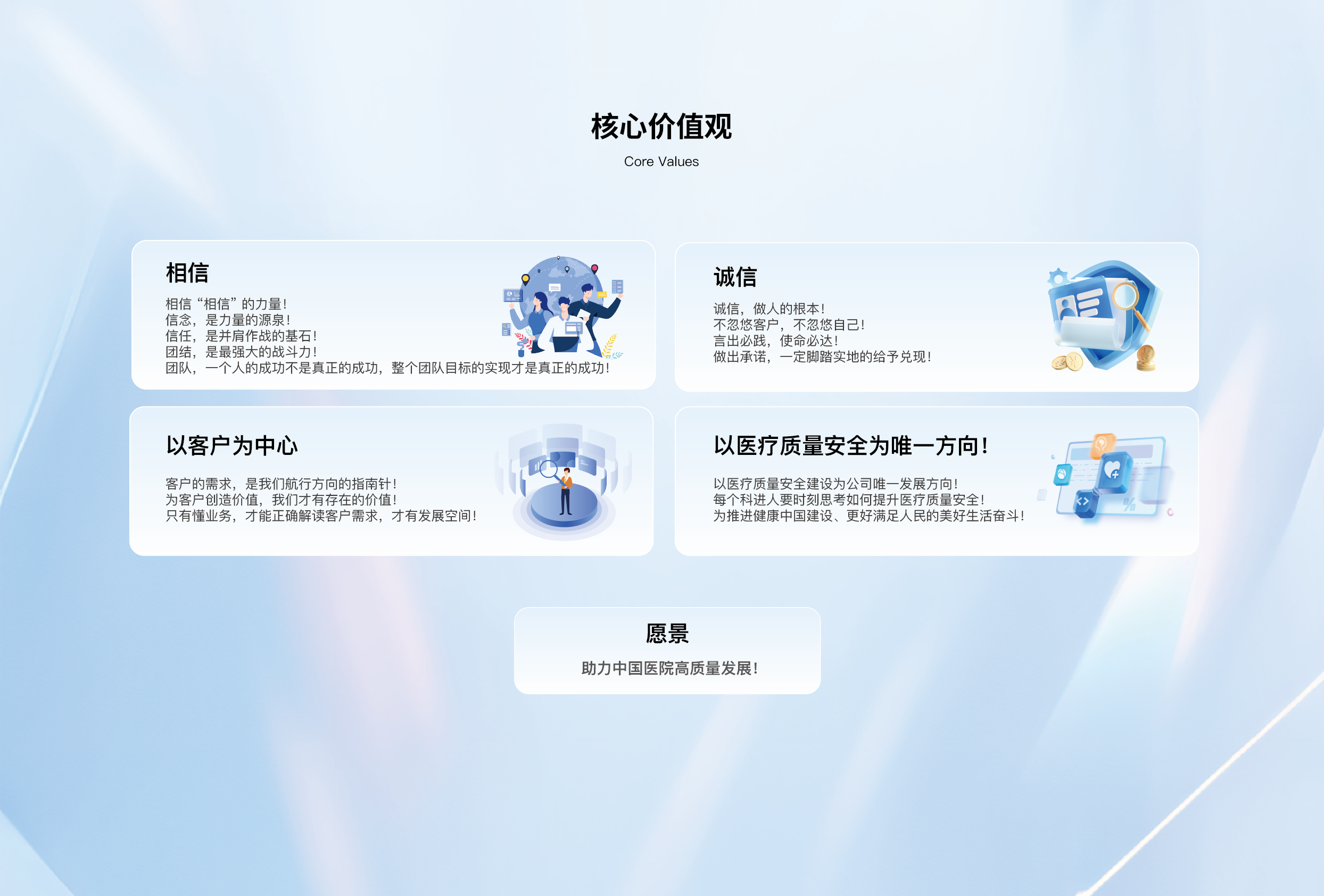 核心价值观